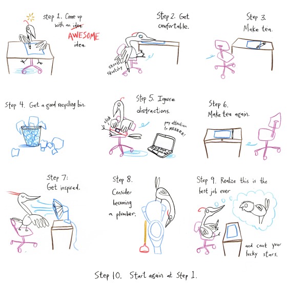 10 Steps to becoming an illustrator